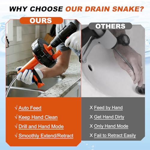 Auto-Feed Drain Snake Auger 25 ft with Drill Adapter, Plumbing Snake Drain Hair Removal Tool, Drain Auger Snake Hair Drain Clog Remover for Shower Kitchen Bathroom Sink, Come with Gloves
