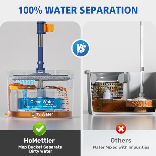 HoMettler Spin Mop and Bucket Set, Mop Bucket with Separate Dirty Water System, Deep-Cleaning Mops for Floors/Wall, Versatile Mops with 6 Microfiber Mop Pads - size: Spin Mop Set with 6 Pads