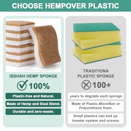 12Pack Natural Kitchen Sponge, Biodegradable Cellulose and Coconut Scrubber, Eco Friendly Sponges for Dishes