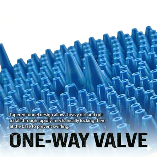 10.4" Heavy Duty Car Wash Bucket Insert (2-Pack) & Wash Mitt Kit - 10.6 oz Detailing Dirt Separator & Grit Trap, Scratch-Free Auto Wash, Fits 3.5 to 5 Gallon Buckets (Black Kit) - color: 2pack Blue