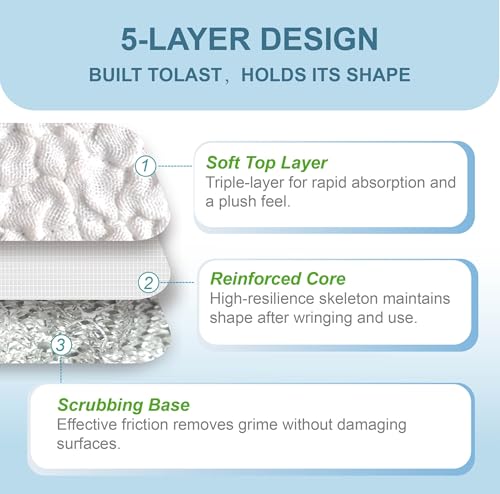 6PCS Double-Sided Non-Scratch Cleaning Cloths - Reusable Scrub Pads & Dish Cloths, Fast-Dry & Odor-Resistant for Non-Stick Pans, Glass, Stovetops & Sinks