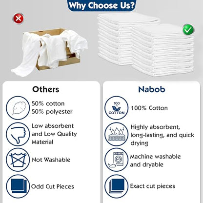 Nabob Wipers New Lint Free Cloth (15 Pack) - 100% Cotton Cleaning Rags Exact Cut - Premium White Rags for Cleaning House - White Rags for Dusting, Staining, Polishing, Painting 18"x18" - size: 18x18 Inch (15 Pack)