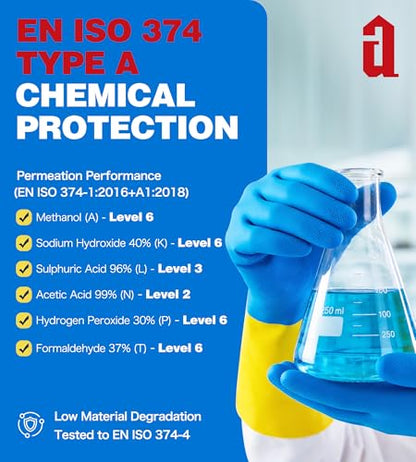 AnTools Neoprene and Rubber Blend Heavy-Duty Chemical Gloves, Protective industrial gloves for Resist Acid, Alkali, Hazmat, cleaning, dishwashing, Large - color: Black (Pack of 1), size: Large (9)
