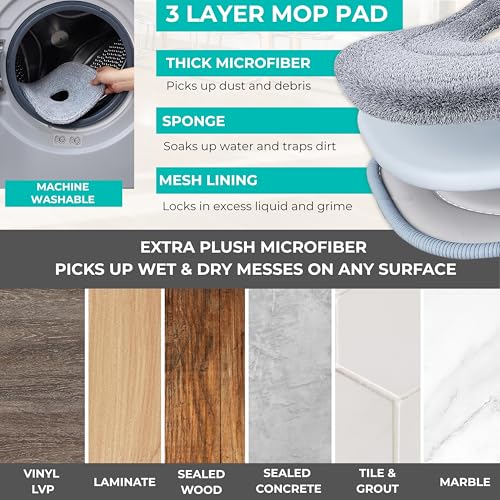 True & Tidy® 6Pack Replacement Microfiber Pads, 9" Extra Thick Reusable Refills for SPIN-800 TrueClean Mop & Bucket, Compatible with M16 & Most Square Spin Mop Systems, Machine Washable Up to 100X