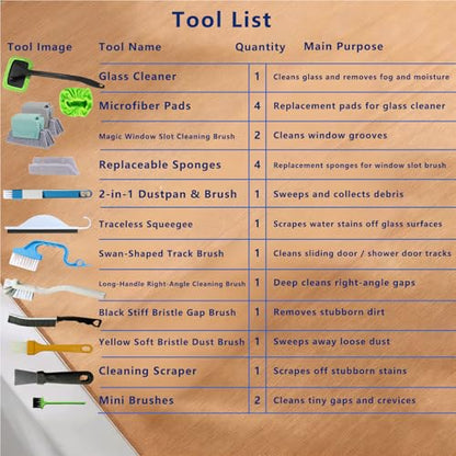 CRAFNEW Small Window Track Cleaning Kit, 20Pcs Multi-Purpose Household Cleaning Tools with Squeegee, Detail Brush & Reusable Microfiber Pads for Sliding Door, Glass, Bathroom Mirror, Auto Windshield