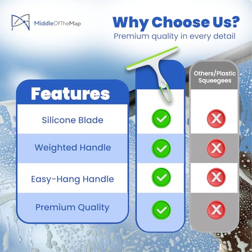 Middleofthemap Shower Squeegee - Flexible Silicone Blade, Lightweight Plastic Handle, Easy Hanging Hook, Attractive Colors, Perfect for Glass Doors, Windows, Tiles, and Mirrors 9.5" (4)