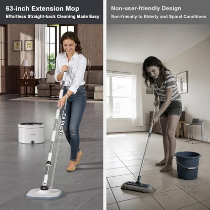 HoMettler Mop and Bucket Set, Spin Mop and Detachable Inner Mop Bucket with Separate Dirty/Clean Water System, Self-Wringing Square Mops for Floor/Wall Cleaning with 6 Microfiber Pads - size: Mop and Bucket System with 6 Pads