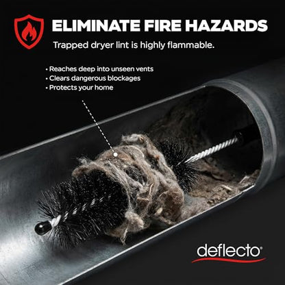 Deflecto Flexible Appliance Brush 20" Long, Dryer Vent, Refrigerator and AC Coils - Bendable Wire Brush for Lint, Dust & Debris, Hard-to-Reach Vents, Crevices, Essential Home Maintenance Tool