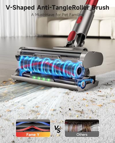 Cordless Vacuum Cleaner, 185AW Powerful Vacuum Cleaner for Home, 65 Mins Stick Vacuum with Self-Stand Design, Anti-Tangle, Lightweight Vacuum Cordless for Hardwood Multi-Surface Floor Carpet Pet Hair