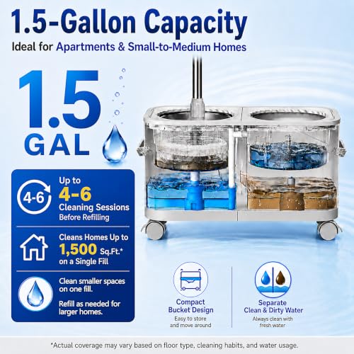 RinseWise Compact Gen 1 Spin Mop and Bucket with Wringer, 1.5 Gal Clean Water Capacity, Clean & Dirty Water Separation, 4 Swivel Wheels, 61" Long Handle, 6 Mop Heads for Daily Floor Cleaning