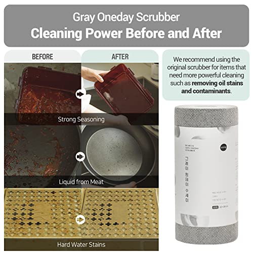 DEARCUS Gray One Day Scrubber - No Odor Dishcloths for Washing Utensils, Cookware, & Cooktop – Multipurpose Lint Free Cleaning Cloths for Kitchen Made of PP - for One Day Use, 2 Pack 120 Sheets - style: 2 Pack 120 Sheets