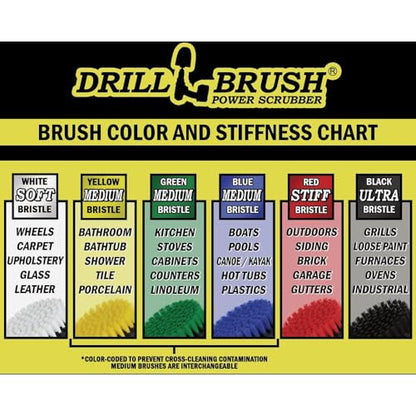 Drillbrush BBQ Grill Cleaning Kit - Safe Nylon Grill Brush | Drill Brush Set - Ultra Stiff Power Scrubber Attachments for Loose Paint, De-Scaling Rust and Graffiti Removal on Stone, Brick and Masonry - color: Black