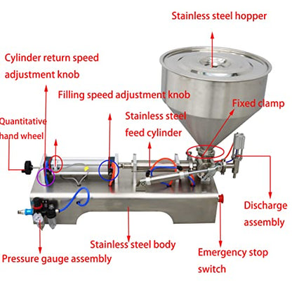 INTBUYING Automatic Paste Liquid Filling Machine for Shampoo Oil Water Perfume 30-300ml One Nozzle