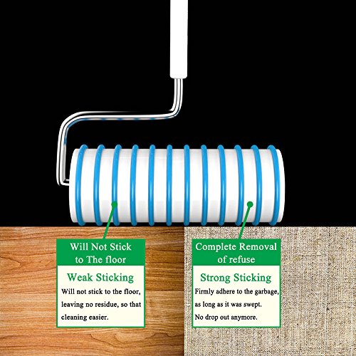 Pet Hair Lint Roller Refills Pet Hair Removal Refills, Japanese UNIKON 802 Sticky Mop Refill 90 Sheets, 3 Packs - size: 3 lint roller refills