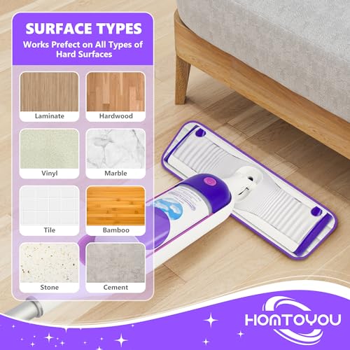 HOMTOYOU Reusable Mop Pads for Swiffer PowerMop: 6 Pack Microfiber Refills | Machine Washable, Multi-Surface Floor Cleaning, Replacement Sweeping Cloths, Fit for 13 ''-15 '' Spray Mop, Purple - color: Purple