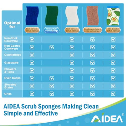 AIDEA Non-Scratch Scrub Sponge-6Count, Sponges Kitchen, Natural Sponge for Non-Stick Cookware, Cellulose Sponges for Dishes, Cleaning Power for Kitchen, Bathroom, Household - color: White