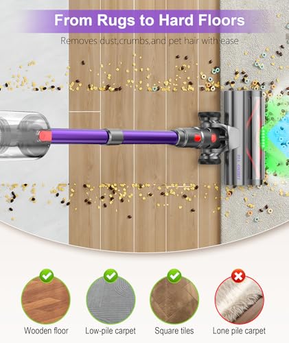 Cordless Vacuum Cleaner, 650W 55KPA 70Mins Anti-Tangle Wireless Vacuum,Rechargeable Vacuum with Green Light,Powerful Stick Vacuum for Home Carpet/Hardwood Floors,Purple