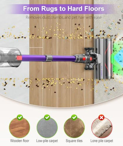Cordless Vacuum Cleaner, 650W 55KPA 70Mins Anti-Tangle Wireless Vacuum,Rechargeable Vacuum with Green Light,Powerful Stick Vacuum for Home Carpet/Hardwood Floors,Purple