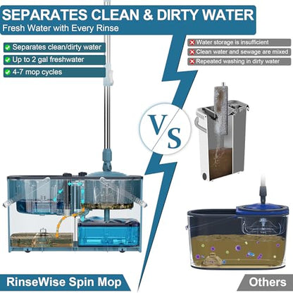 RinseWise Gen 1 Large Capacity and Gen 1 Compact Mop Bucket,with 360 ° Swivel Wheels for Home & Kitchen Cleaning