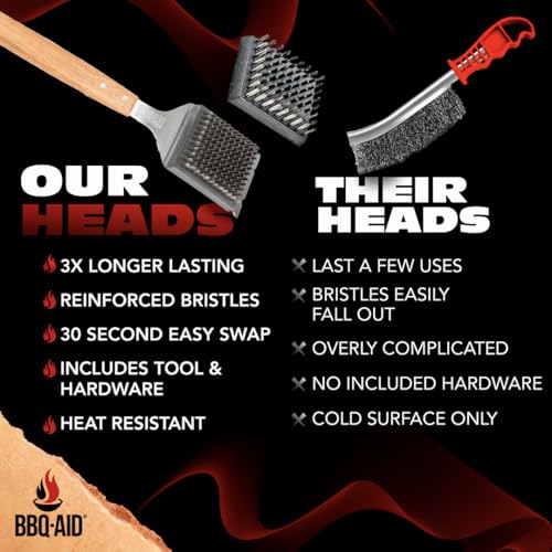 BBQ-AID 2-Pack Wire Grill Brush Replacement Heads, Grill Cleaning Bristle Brush - Screwdriver Included, for 2024 Model Grill Brush and Scraper. No Scratch Cleaning for Any Grill: Char Broil & Ceramic - color: Grill Brush Replacement Head
