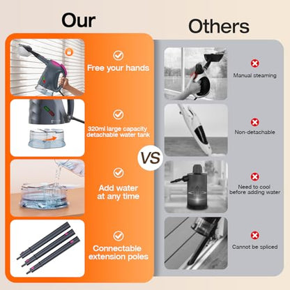 Steam Cleaner, 10-in-1 Steam Mop with Detachable Handheld Steamer, 320ml Water Tank, 10s Fast Heating, Portable Steamer for Kitchen, Floor, Tiles, Window, BBQ Grill, Car - color: Mist Gray