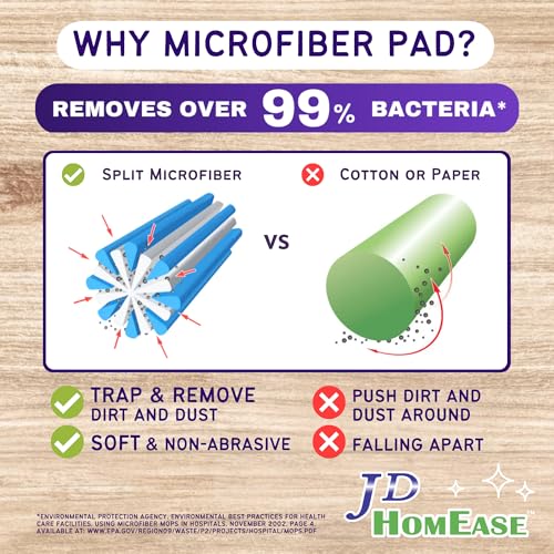 48 Pack Premium Microfiber Replacement Pads for Swiffer WetJet - Super Absorbent, Lint-Free, Durable-11"x5.5", Perfect Fit Swiffer WetJet Mop - Safe on Hardwood, Tile, Vinyl