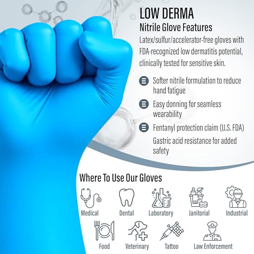 Endurance Blue Nitrile Gloves – 8 Mil Heavy-Duty Disposable Gloves, Powder & Latex-Free, Low Derma, and Non-Sterile - size: 2X-Large (Pack of 50)