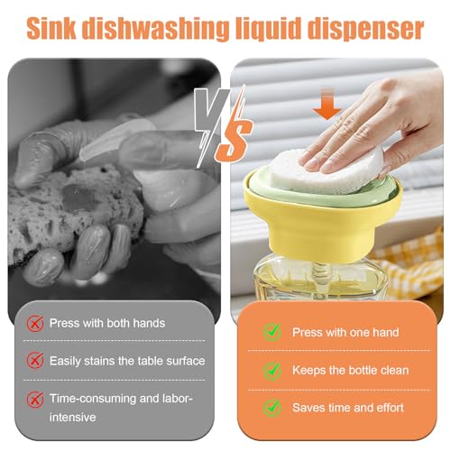 Detergent Presser, Laundry Detergent Dispenser One-Handed Press with Measured Dispensing, Fast-Dry Drip-Free Design, Universal for 99%+ Dish Soaps, For Kitchen Sink Countertop/Laundry Room