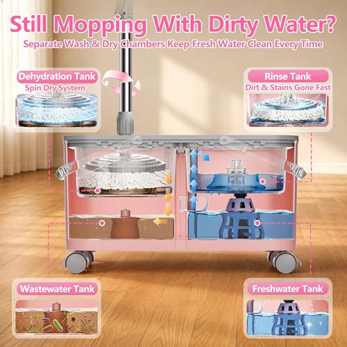 Mop and Bucket Set with Clean & Dirty Water Separation, Spin Mop with 360° Wheels & Drain, 6 Microfiber Heads,Adjustable Handle for Pet Owners, Kitchen, Bathroom, Hardwood & Tile Floors - Pink - color: Pink