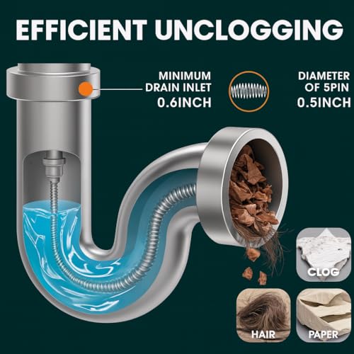 50 FT Drain Snake Hair Drain Clog Remover, Manual Or Powered, Plumbing Snake With Drill Adapte,Unclog Sink Drain Tool, Drain Auger for Toilet、Shower、Kitchen、Sink, No Auto Retract Or Feed, Blue - color: Blue