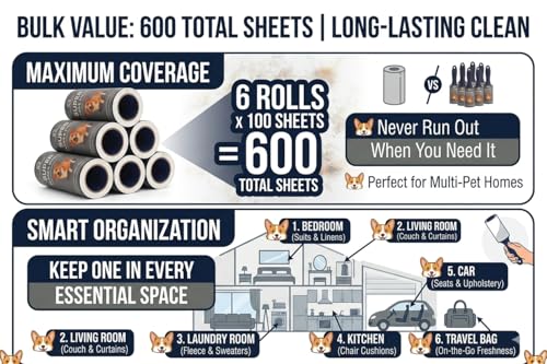 Extra Sticky Lint Roller for Pet Hair (400 Sheets) — 4-Pack, Straight-Cut Sheets, Ergonomic Navy Handles — Cat & Dog Hair Remover for Clothes, Furniture & Car - size: 4 Packs