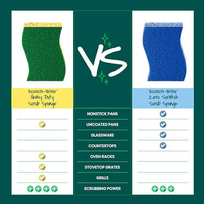 Scotch-Brite Heavy Duty Scrub Sponge, 9 Kitchen Sponges for Tough Messes, Lasts 3X Longer, Best for Cast Iron Skillets & Outdoor Grills, Flexible, Durable & Strong (Pack of 5) - size: 9 Scrub Sponges (Pack of 5)