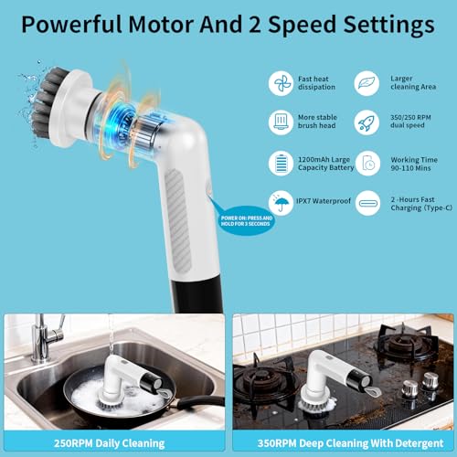 Electric Dish Scrubber, Mini Cordless Kitchen Cleaning Brush with 4 Replaceable Heads, 20W High-Torque Dual Speed, IPX7 Waterproof LED Display 90-120 Mins Runtime (ECB-S3) - size: S3 Mini