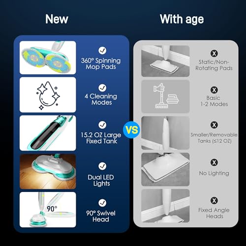 Scrubbing Steam Mop with Rotating Mop Pads, All-in-One Hard Floor Cleaner with LED Headlights, Steam & Spin Control, 6 Soft Scrub Pads, Swivel Steering, FS07
