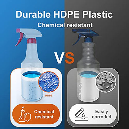 Veco Spray Bottle (2 Pack&2 extra Nozzle,16 Oz) with Measurements and Adjustable Nozzle, HDPE Plastic Spray Bottles for Cleaning Solution, Household/Commercial/Industrial Use, No Leak and Clog - size: 16 oz 2Pack