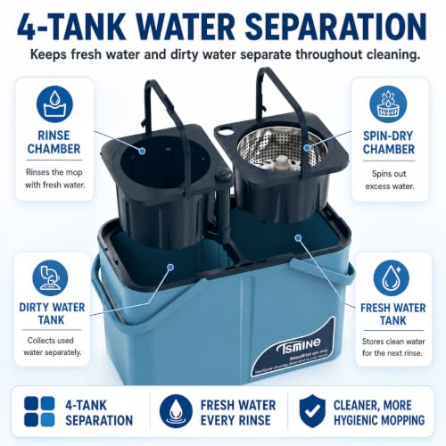 RinseWise Large Gen 1 Spin Mop and Bucket with Wringer, 2 Gal Clean Water Capacity, 4-Chamber Clean & Dirty Water Separation, 4 Swivel Wheels, 61" Handle, 6 Microfiber Heads for Hardwood & Tile Floors - size: Large Gen 1- Blue/Grey+6 Mop Heads