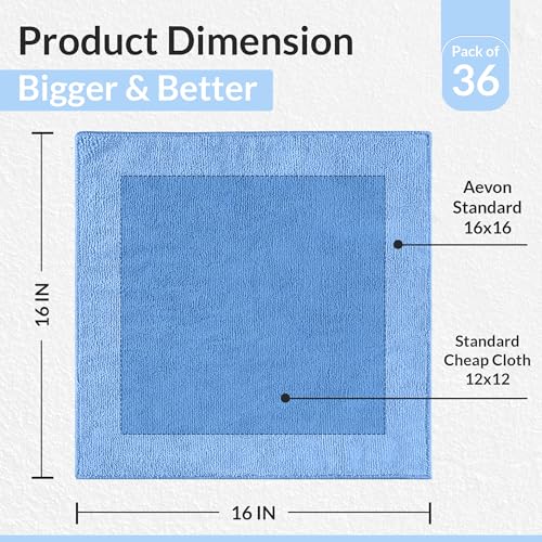 Blue Microfiber Towels (Value Pack of 36) Size 16x16 Inches - Highly Absorbent Cleaning Rags, Lint Free Towels, Reusable and Washable, Microfiber Cleaning Cloths - color: Blue