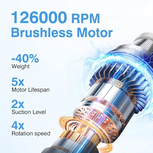 ULTREMA Car Vacuum Portable Cordless, 20000Pa Mini Vacuum Cleaner, 4-in-1 Compact Auto Duster & Air Pump, 1.05lbs Handheld Vacuum with 15 Attachments for Keyboard, Desk and Pet Hair
