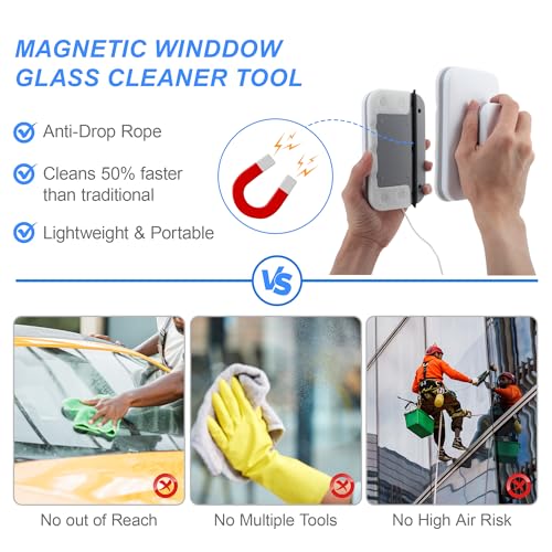 Magnetic Windshield Cleaner Tool, Double-Sided Window Cleaner Tool, Magnetic Glass Wiper for Car/High Rise/Windshield/Sidewindow/Sliding Door Glass Thickness 3-10mm/0.12-0.4inch