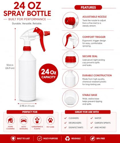 Plastic Spray Bottle, 2 Pack, 24 Oz with Adjustable Nozzle, Heavy Duty Leak Proof Mist Empty Water Bottle Sprayer for Cleaning, Chemicals, Hair, Planting & All-Purpose Use (Red) - color: Red