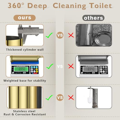 Stainless Steel Toilet Brush and Holder,Gold Toilet Bowl Brush with Long Handle for Bathroom,Toilet Brushes-Space Saving,Covered Brush, Durable, Deep Cleaning,Splash Resistant - color: Gold01