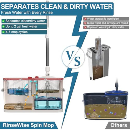 Gen 1 Large-Capacity Spin Mop and Bucket – for Big Homes & Deep Cleaning Days,4-Chamber System Separates Dirty & Clean Water, 2-GAL Heavy-Duty Design with Wheels & 6 Refill Mop Heads - White/Red - size: White/Red+6 Mop Heads