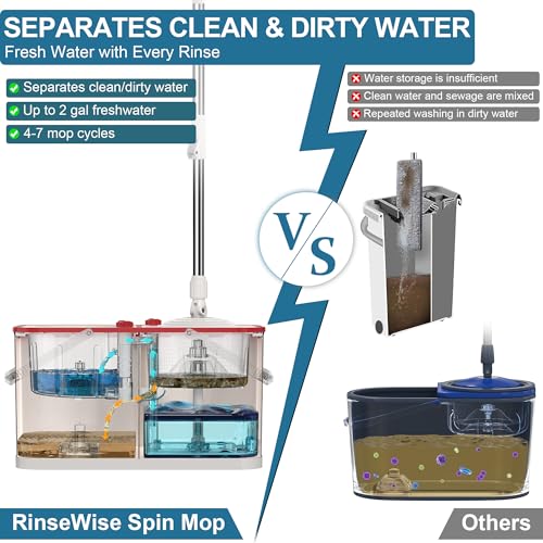RinseWise Large Gen 1 Spin Mop and Bucket with Wringer, 2 Gal Clean Water Capacity, 4-Chamber Clean & Dirty Water Separation, 61" Handle, 4 Swivel Wheels, 6 Microfiber Heads for Hardwood & Tile Floors - size: Large Gen 1-White/Red+6 Mop Heads