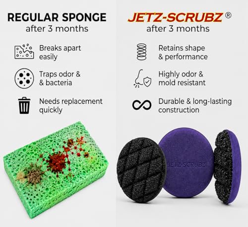 Jetz-Scrubz Scratch-Free Kitchen Scrubber Sponge – Dual Sided Non-Scratch Dish Cleaning Sponge for Cookware, Dishes & Kitchen Surfaces – Odor Resistant, Reusable – Round Scrub Sponges (3 Pack, Purple) - color: Purple