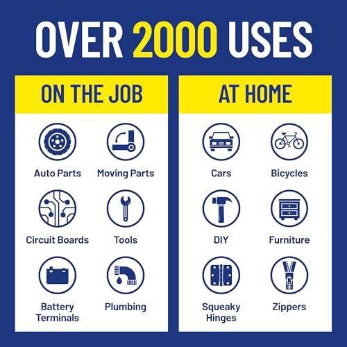 WD-40 Original Formula, Multi-Use Product with SMART Straw Sprays 2 Ways, 14.4 OZ [2-Pack] - style: Smart Straw