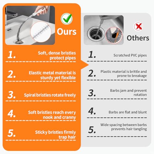 8 Pack Snake Drain Hair Removal Tool, 32" Drain Snake (2pcs), 18/24/28" drain hair remover, Drain Clog Remover Tool Set for Toilet, Kitchen Sink, Bathroom Tub, Sewer