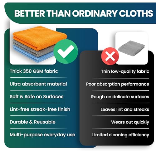 Microfiber Cleaning Cloths, 12 Pack, 40 x 40 cm, 350 GSM | 350 GSM, Lint-Free, Multi-Surface, For Kitchen, Car, Glass & Household