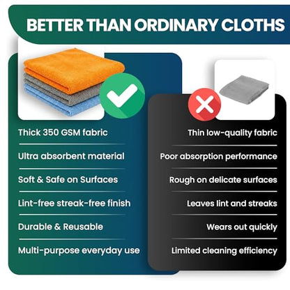 Microfiber Cleaning Cloths, 12 Pack, 40 x 40 cm, 350 GSM | 350 GSM, Lint-Free, Multi-Surface, For Kitchen, Car, Glass & Household
