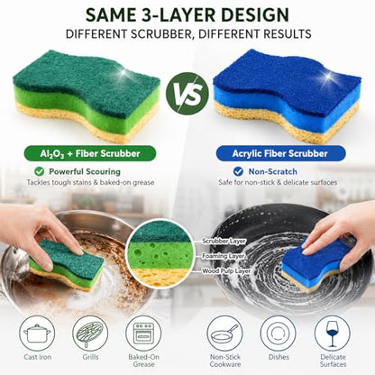 Kitchen Sponges, 20 Count, Plant-Based Cellulose + PET Scrub Sponge Set, Scratch & Non- Scratch Dish Sponges, Assorted Cleaning Sponges