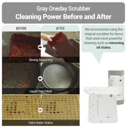 DEARCUS One Day Scrubber Embossed Disposable Dishcloth Sheets - Odor-Resistant Lint-Free Non-Scratch Melt-Blown PP Cleaning Cloths for Dishes, Cookware, Cooktop & Bathroom,Gray 2 Pack 200 Sheets - style: 2 Pack 200 Sheets